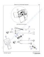 Preview for 199 page of Skyjack 6826RT Maintenance And Parts Manual