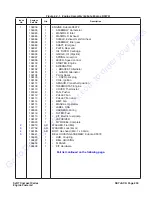 Preview for 203 page of Skyjack 6826RT Maintenance And Parts Manual