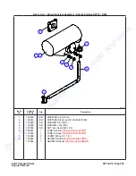 Preview for 209 page of Skyjack 6826RT Maintenance And Parts Manual