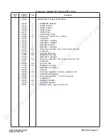 Preview for 211 page of Skyjack 6826RT Maintenance And Parts Manual