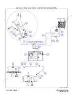 Preview for 215 page of Skyjack 6826RT Maintenance And Parts Manual