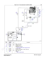 Preview for 222 page of Skyjack 6826RT Maintenance And Parts Manual