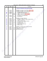 Preview for 228 page of Skyjack 6826RT Maintenance And Parts Manual