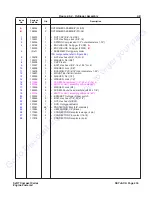 Preview for 232 page of Skyjack 6826RT Maintenance And Parts Manual