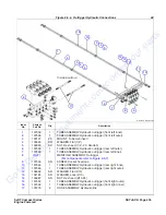 Preview for 234 page of Skyjack 6826RT Maintenance And Parts Manual