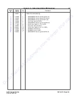 Preview for 247 page of Skyjack 6826RT Maintenance And Parts Manual