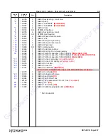 Preview for 255 page of Skyjack 6826RT Maintenance And Parts Manual