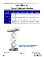 Preview for 2 page of Skyjack 7127 Operating Manual