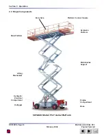 Preview for 13 page of Skyjack 7127 Operating Manual