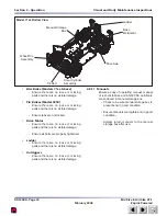 Preview for 33 page of Skyjack 7127 Operating Manual