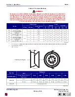 Preview for 63 page of Skyjack 7127 Operating Manual