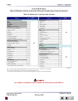 Preview for 64 page of Skyjack 7127 Operating Manual