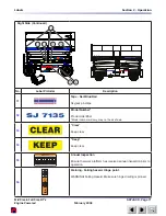 Preview for 68 page of Skyjack 7127 Operating Manual