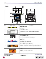 Preview for 70 page of Skyjack 7127 Operating Manual