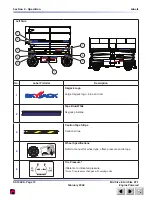 Preview for 71 page of Skyjack 7127 Operating Manual