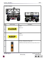 Preview for 73 page of Skyjack 7127 Operating Manual