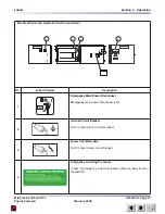 Preview for 74 page of Skyjack 7127 Operating Manual