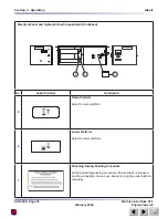 Preview for 75 page of Skyjack 7127 Operating Manual