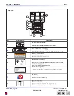 Preview for 77 page of Skyjack 7127 Operating Manual