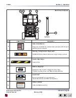 Preview for 78 page of Skyjack 7127 Operating Manual