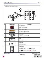 Preview for 79 page of Skyjack 7127 Operating Manual