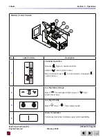 Preview for 80 page of Skyjack 7127 Operating Manual