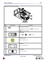 Preview for 81 page of Skyjack 7127 Operating Manual