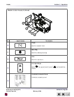 Preview for 82 page of Skyjack 7127 Operating Manual