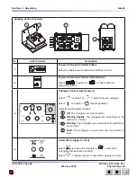 Preview for 83 page of Skyjack 7127 Operating Manual