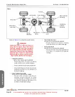 Предварительный просмотр 26 страницы Skyjack 97 100 001 Operating Manual