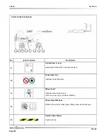 Предварительный просмотр 82 страницы Skyjack 97 100 001 Operating Manual