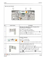 Предварительный просмотр 92 страницы Skyjack 97 100 001 Operating Manual