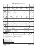 Preview for 9 page of Skyjack SJ-1000 Series Operating Manual