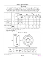 Preview for 27 page of Skyjack SJ-1000 Series Operating Manual