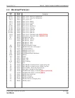 Preview for 51 page of Skyjack SJ 3220 Service Manual