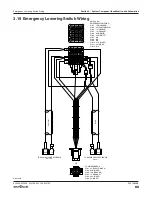 Preview for 65 page of Skyjack SJ 3220 Service Manual