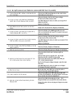 Preview for 105 page of Skyjack SJ 3220 Service Manual