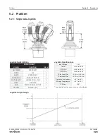 Preview for 121 page of Skyjack SJ 3220 Service Manual