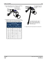 Preview for 130 page of Skyjack SJ 3220 Service Manual