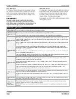 Preview for 162 page of Skyjack SJ 3220 Service Manual