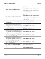 Preview for 112 page of Skyjack SJ 6826RT Service Manual