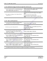 Preview for 116 page of Skyjack SJ 6826RT Service Manual