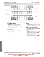 Preview for 24 page of Skyjack SJ 68RT Series Operating Manual