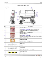 Preview for 71 page of Skyjack SJ 68RT Series Operating Manual