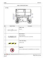 Preview for 76 page of Skyjack SJ 68RT Series Operating Manual