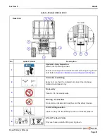 Preview for 81 page of Skyjack SJ 68RT Series Operating Manual