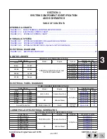 Предварительный просмотр 26 страницы Skyjack SJ-7027 Operating, Maintenance And Parts Manual