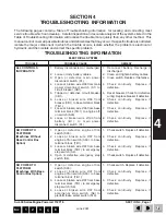 Предварительный просмотр 72 страницы Skyjack SJ-7027 Operating, Maintenance And Parts Manual