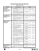 Предварительный просмотр 73 страницы Skyjack SJ-7027 Operating, Maintenance And Parts Manual