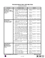 Предварительный просмотр 76 страницы Skyjack SJ-7027 Operating, Maintenance And Parts Manual